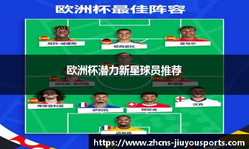 欧洲杯潜力新星球员推荐